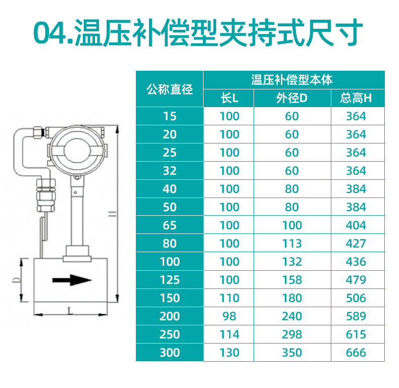 渦街流量計(jì)_24.jpg