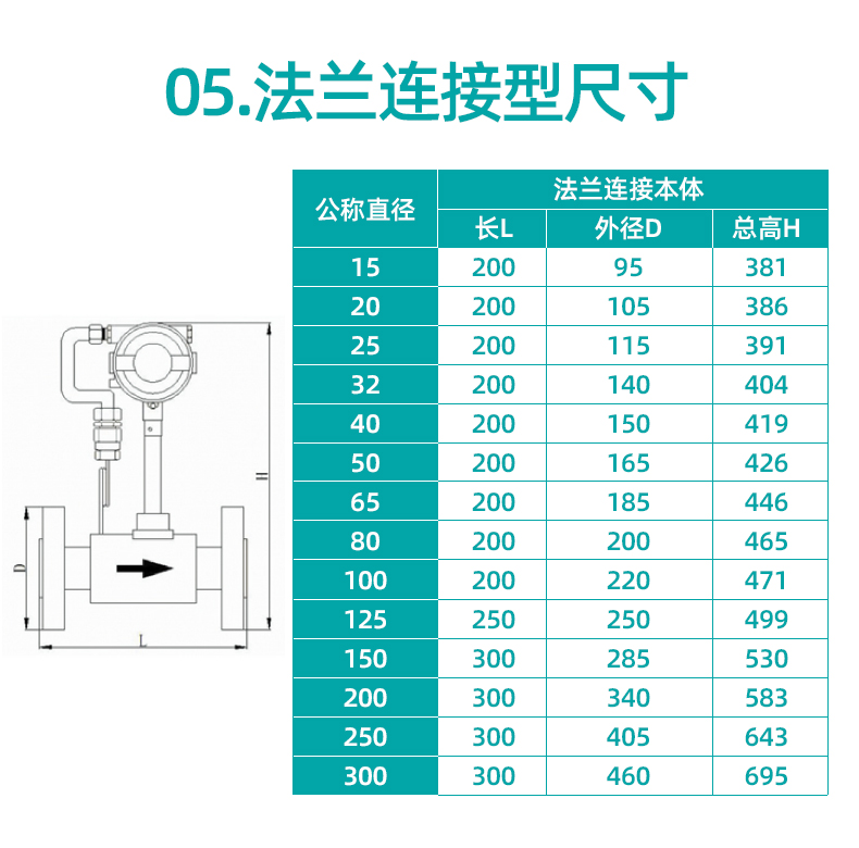 渦街流量計(jì)_25.jpg