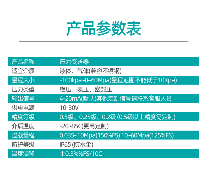 壓力變送器_13.jpg